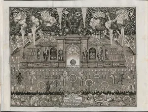 Schmidt Prints: Fireworks for Charles VI on October 1, 1731 in Braunschweig, 1731