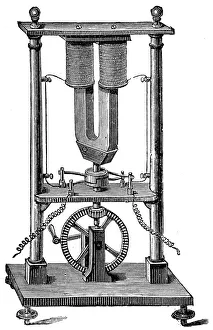 Invention Prints: First magnetoelectric motor built by Hippolyte Pixii, c1832 (c1890)