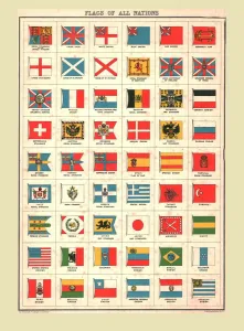 Flags Of All Nations, 1902. Creator: Unknown