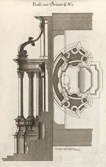 Elevation Prints: Floorplan and Side View of an Altar, Plate c (2) from Unterschiedliche Neu