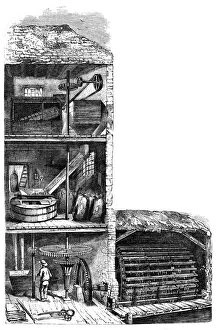 A flour mill, 1886