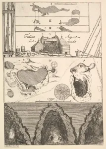 Elevator Prints: Fodina argentea Sahlensis - A Silver Mine at Sala - I (from Aubry de La Mottrayes