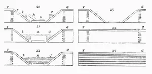 Strata Prints: Folding of rock strata, 1671