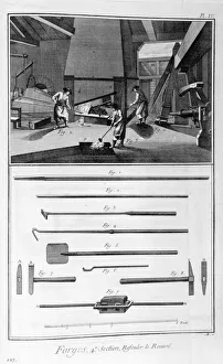 Diderot Gallery: A forge, 1751-1777. Artist: Denis Diderot