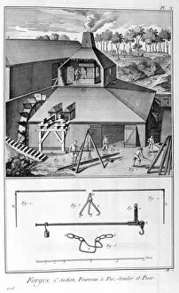 Diderot Gallery: A forge, ironworks, survey and weigh 1751-1777. Artist: Denis Diderot