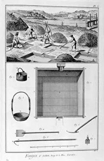 Diderot Prints: Forging mills, washing, 1751-1777. Artist: Denis Diderot