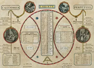 Terror Gallery: French Revolutionary Calendar, 1801