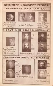 Alexander The Great King Of Macedonia Gallery: Frontispiece of Inquiries into Human Faculty and its Development, 1883