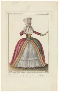 Rapilly Esnault Prints: Gallery of French Fashions and Costumes