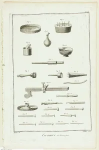 Michel Antoine David Prints: Gem Engraving, from Encyclopédie, 1762/77. Creator: A. J. Defehrt