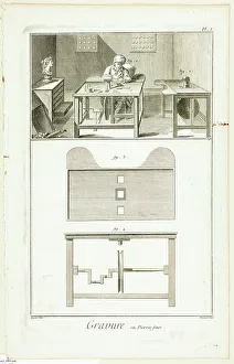 Jeweller Prints: Gem Engraving, from Encyclopédie, 1762/77. Creator: Benoit-Louis Prevost
