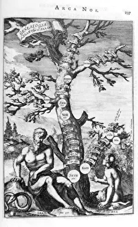 Jean Claude Prints: Genealogy tree of Adam, 1675. Artist: Athanasius Kircher