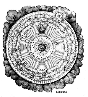 Fludd Prints: Geocentric or Earth-centred Universe, c1617