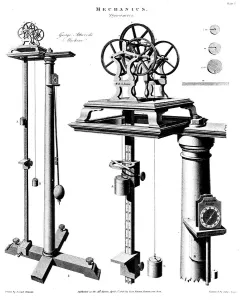 Mechanics Prints: George Atwoods machine for demonstrating the effect of gravity on falling bodies, c1780