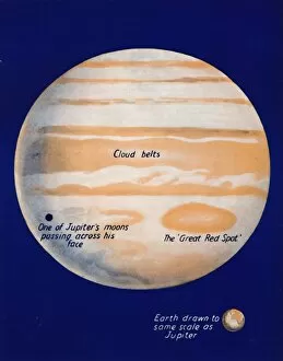 The Giant Planet and His Great Red Spot, 1935
