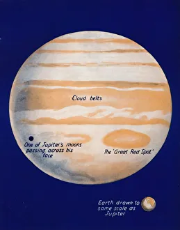 The Giant Planet and His Great Red Spot, 1935