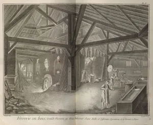 Glass Making. From Encyclopedie by Denis Diderot and Jean Le Rond d Alembert, 1751-1765
