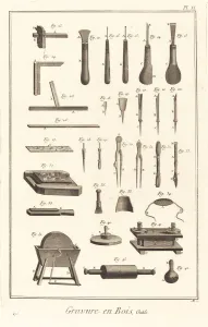 Chisel Prints: Gravure en Bois, Outils: pl. II, 1771 / 1779. Creator: Antonio Baratta