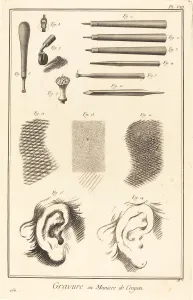 Fehrt A J De Prints: Gravure en Maniere de Crayon: pl. VIII, 1771 / 1779. Creator: Antonio Baratta