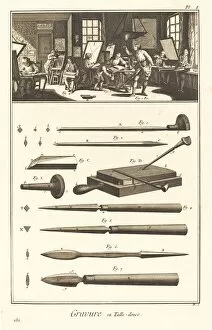 Workshop Gallery: Gravure en Taille-douce: pl. I, 1771 / 1779. Creator: Antonio Baratta