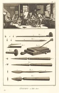 Chisel Prints: Gravure en Taille-douce: pl. I, 1771 / 1779. Creator: Antonio Baratta