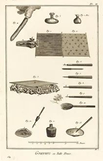 Fehrt A J De Prints: Gravure en Taille Douce: pl. II, 1771 / 1779. Creator: Antonio Baratta