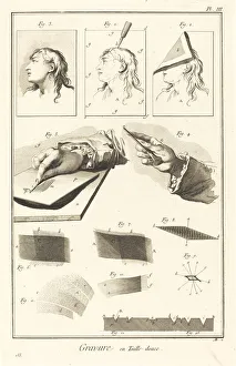 Fehrt A J De Prints: Gravure en Taille-douce: pl. III, 1771 / 1779. Creator: Antonio Baratta
