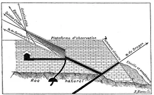 Great Pyramid of Cheops at Giza as an astronomical observatory
