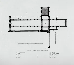 Plan Prints: Ground Plan of Jedburgh Abbey, 1897