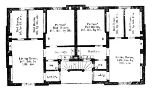 Ground plan of Prince Alberts model dwellings for the labouring classes, 1851