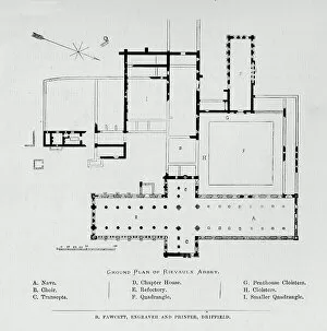 Plan Gallery: Ground Plan of Rievaulx Abbey, 1897
