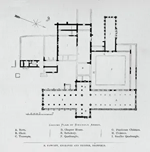 Cistercian Collection: Ground Plan of Rievaulx Abbey, 1897