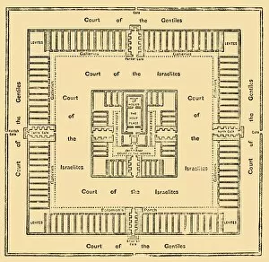 Solomon Collection: Ground-Plan of the Temple of Solomon, 1890. Creator: Unknown