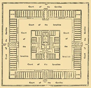 Plan Prints: Ground-Plan of the Temple of Solomon, 1890. Creator: Unknown