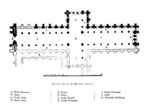 Abbey Collection: Ground Plan of Whitby Abbey, 1897