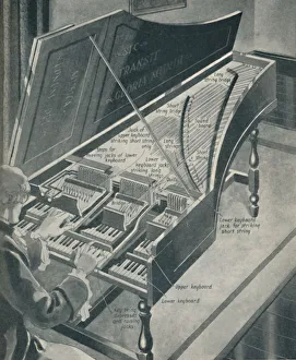 How Handels Harpischord Worked, c1934