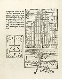 De harmonia musicorum instrumentorum opus, 1518. Artist: Gaffurius, Franchinus (1451-1522)
