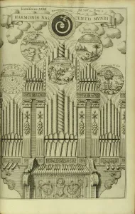Kircher Prints: The Harmony of the Birth of the World (Harmonia Nascentis Mundi) from Musurgia Universalis