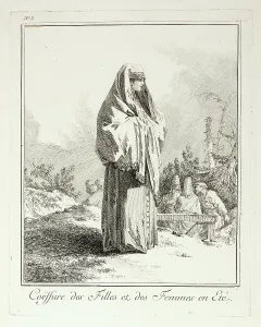 Northern Prints: Headdress for Girls and Women in summer