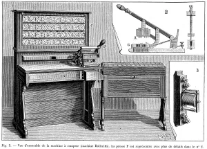 Hollerith tabulator, 1894