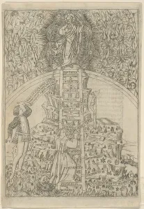 Baldini Bartolomeo Prints: The Holy Mountain, folio 3 from The Holy Mountain (Monte Sancto di Dio)