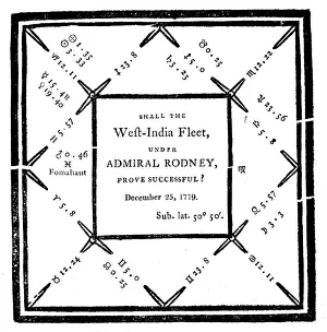Horoscope Prints: Horoscope drawn up by Ebenezer Sibly in 1779