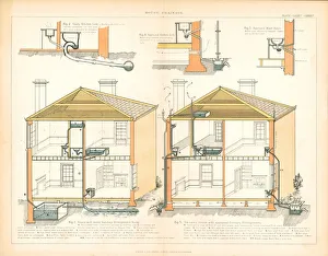 Plumbing Gallery: House Drainage