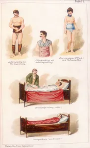 Hydrotherapy treatments, c1902