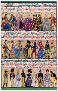 An illustrated timeline, 1935