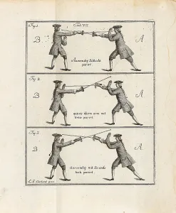 Fencing Prints: Illustration from Anfangsgründe der Fechtkunst by Anton Friedrich Kahn