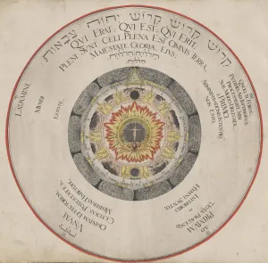 Illustration from the book Amphitheatrum Sapientiae Aeternae'by H