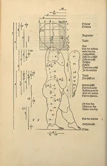 Illustration from the Four Books on Human Proportion, 1528. Creator: Dürer, Albrecht (1471-1528)