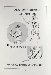Champion Prints: Illustration of golfing techniques, American, c1920s