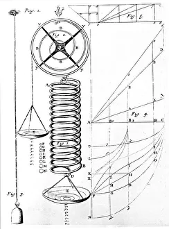 Theory Gallery: Illustration of Hookes Law on elasticity of materials, showing stretching of a spring, 1678